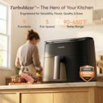 TurboBlaze Air Fryer, 9-in-1, 6 Qt, PFAS-Free Ceramic Coating | 90°–450°F, 5 Level Fan Speeds, 9 in 1 Air Fry, Roast, Bake, Broil, Dry, Frozen, Proof, Reheat, Keep Warm, Safety lock, 1725W - Image 5